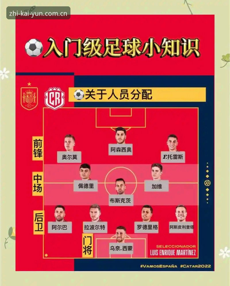 KAIYUN中国区苹果版下载 中泰足球对决的规则变化与观赛选择