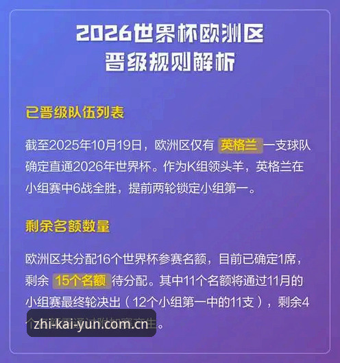KAIYUN中国区苹果版下载 2026世界杯规则变革深度评测:科里纳领衔裁判团队如何重塑赛场秩序?