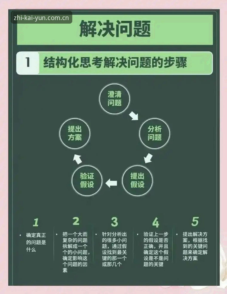 KAIYUN中国区苹果版下载常见问题 KAIYUN中国区苹果版下载常见问题与解决思路详解