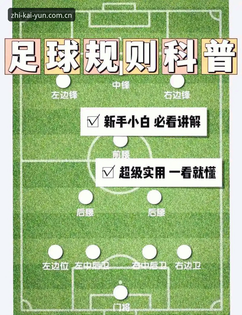 安卓以智见启未来APP登录 看懂尤文夏季转会操作的实用技巧