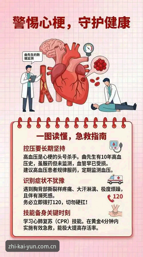 KAIYUN中国区苹果版下载怎么样 友谊赛上的11分钟:一次心脏骤停如何改写了比赛规则